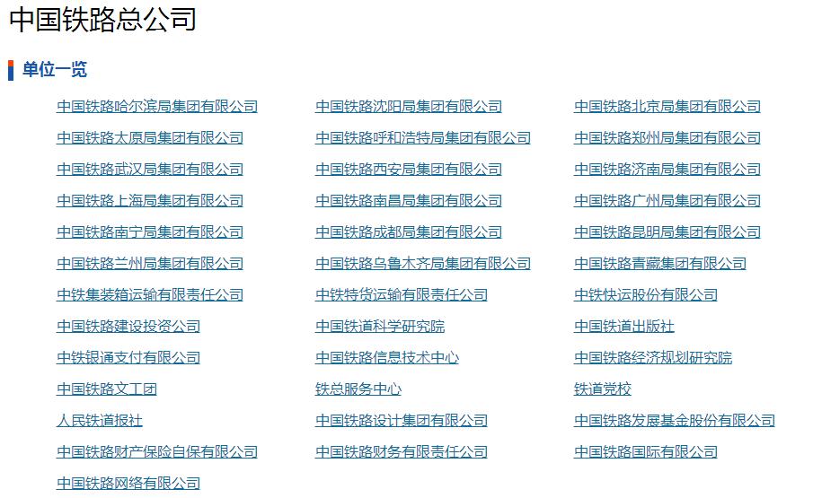 中国铁路总公司下属有哪些单位？