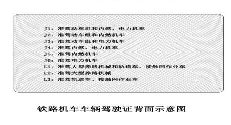 火车司机驾驶证