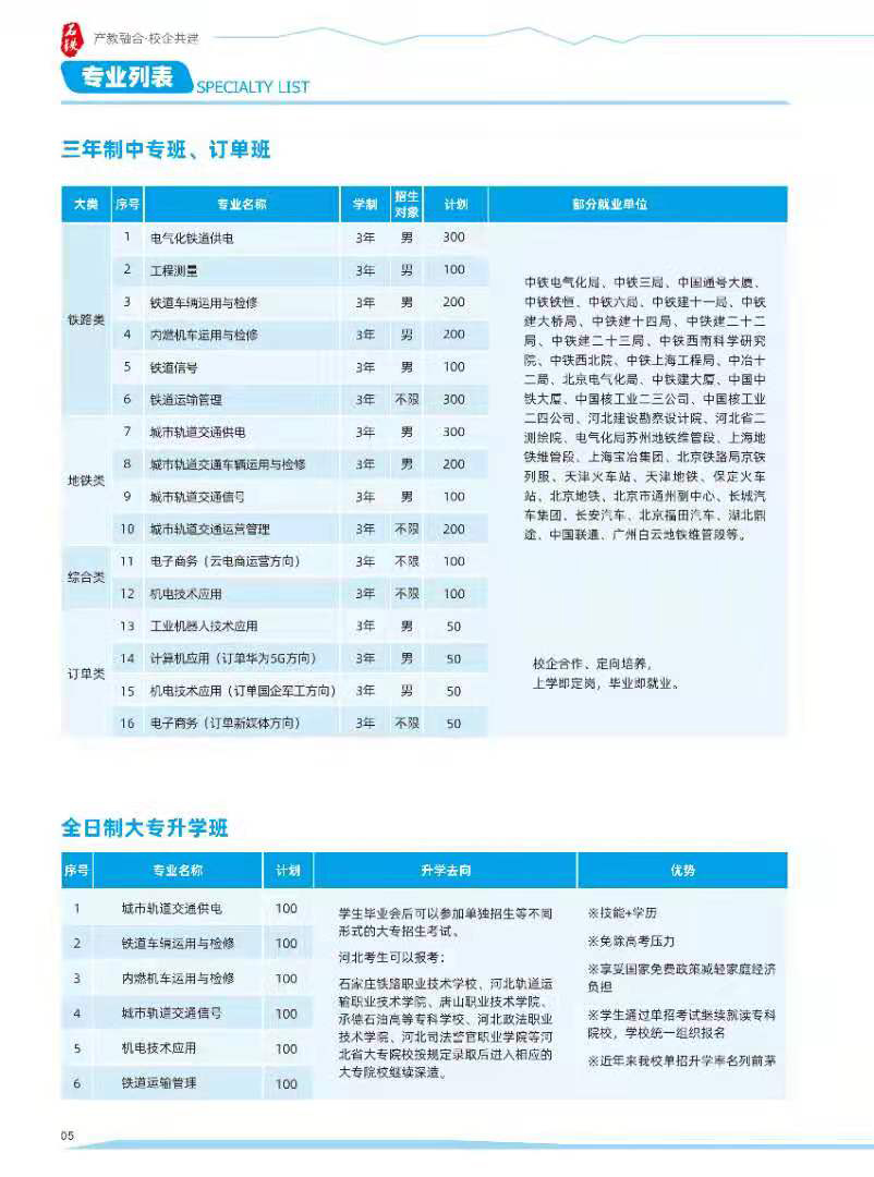 石家庄新铁轨道学校招生简章3