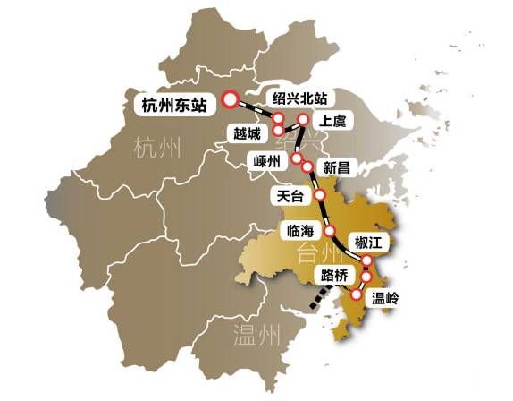 杭绍台高铁